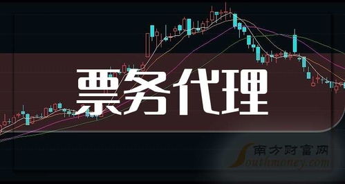 2024年票務代理上市公司全梳理 市場格局、業務模式與未來展望