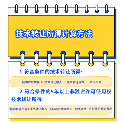 企稅點點通 技術轉讓企業所得稅優惠政策要點解答
