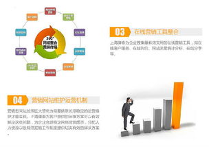 天津食品行業商務營銷型網站設計與制作全流程價格解析